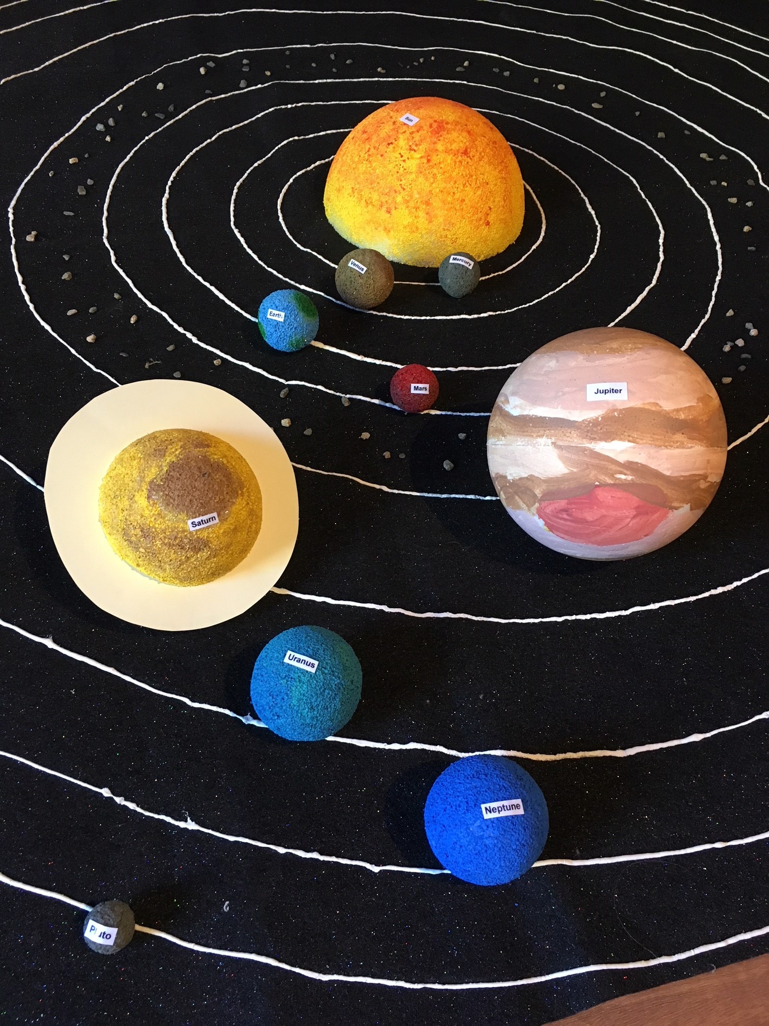 DIY Model Of Our Solar System - Hands-on Project For Lower El Students